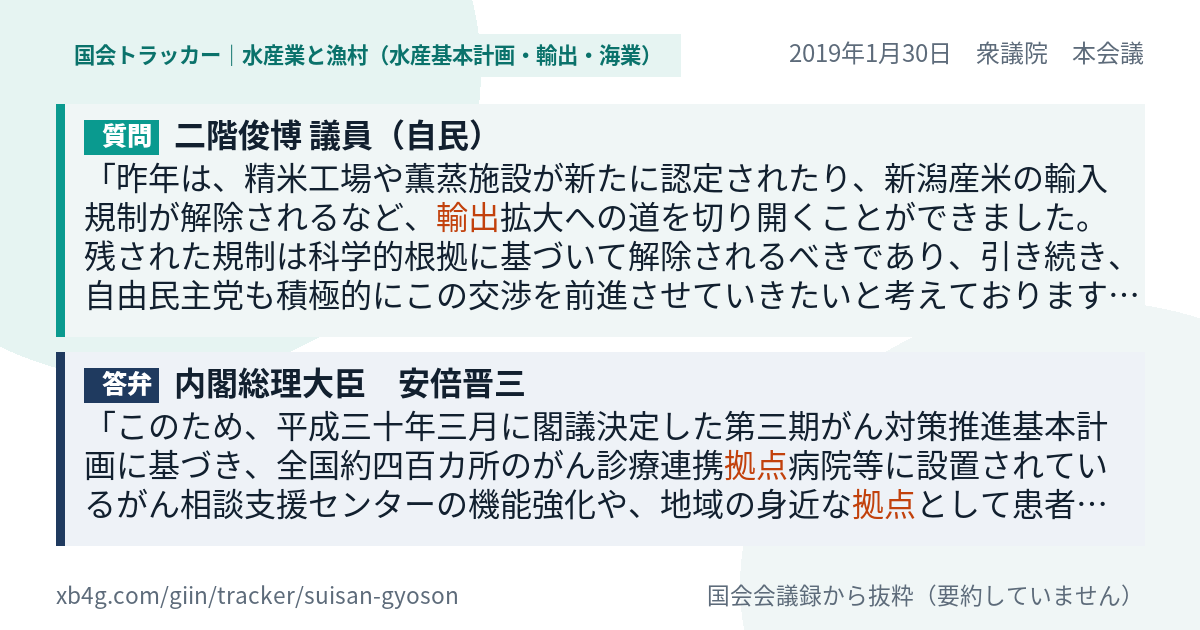 質問と答弁のカード