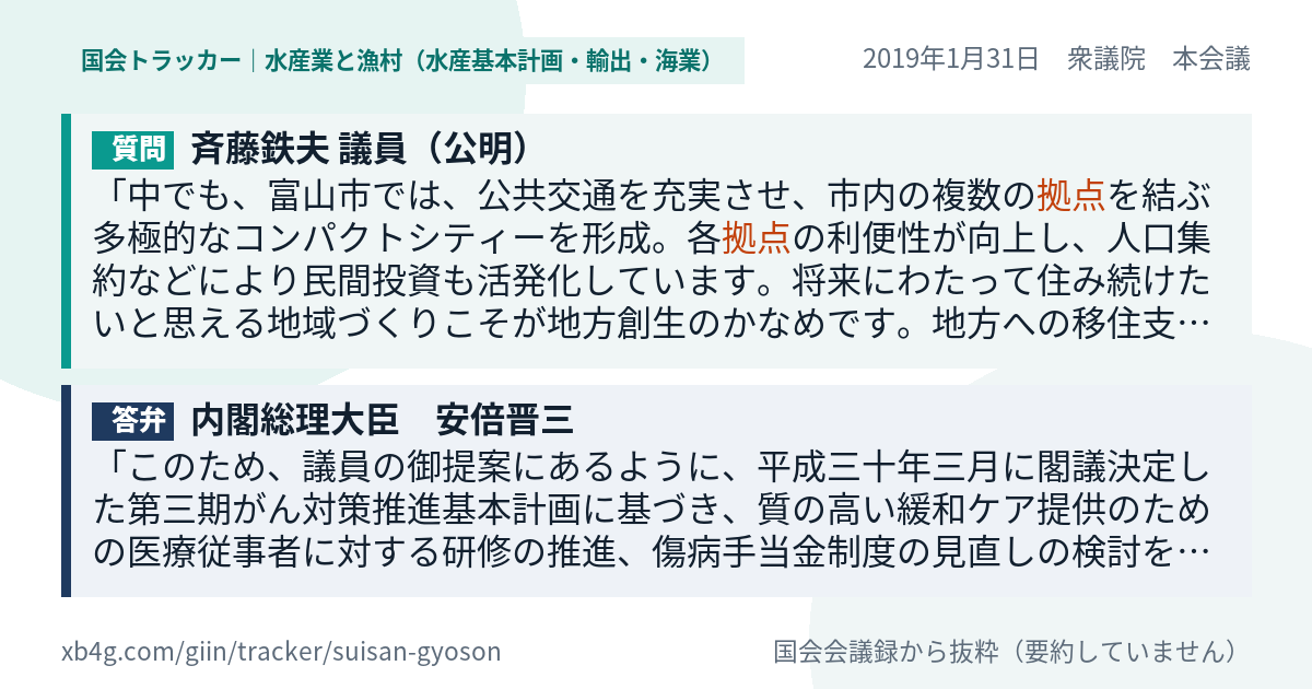 質問と答弁のカード