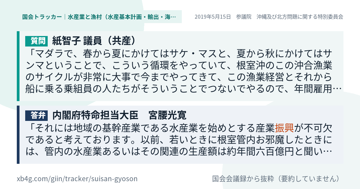 質問と答弁のカード