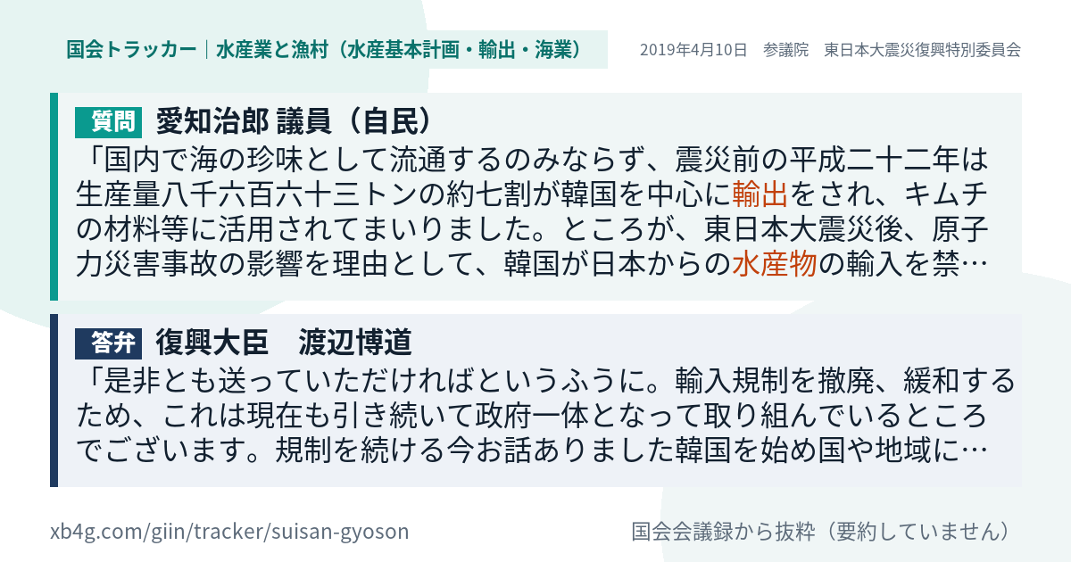 質問と答弁のカード