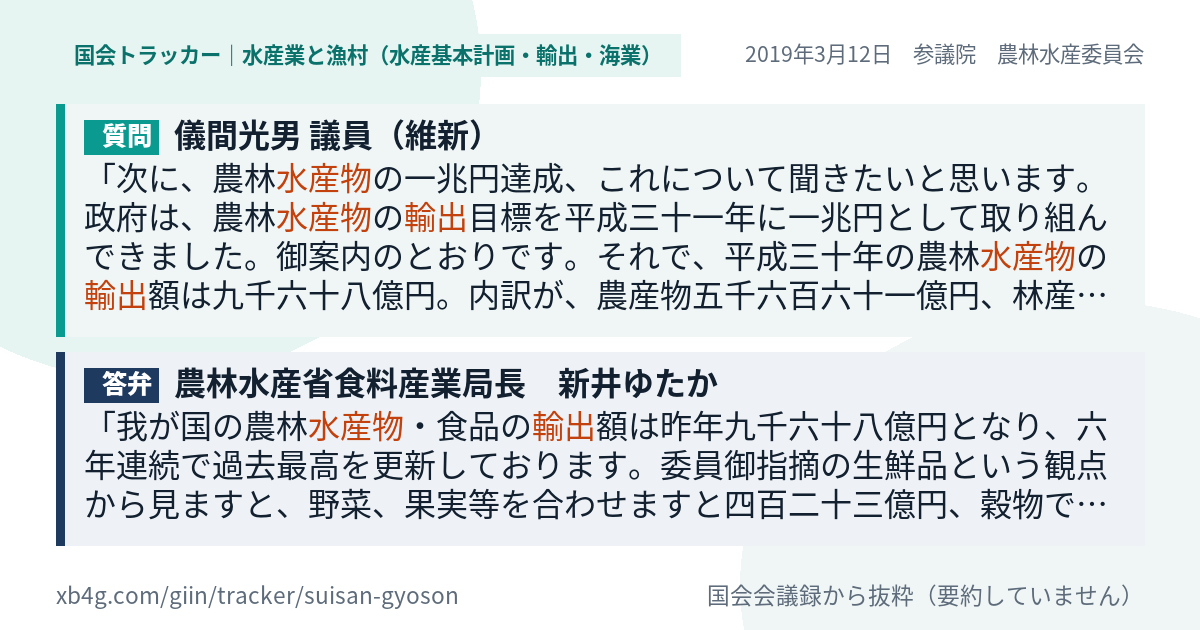 質問と答弁のカード