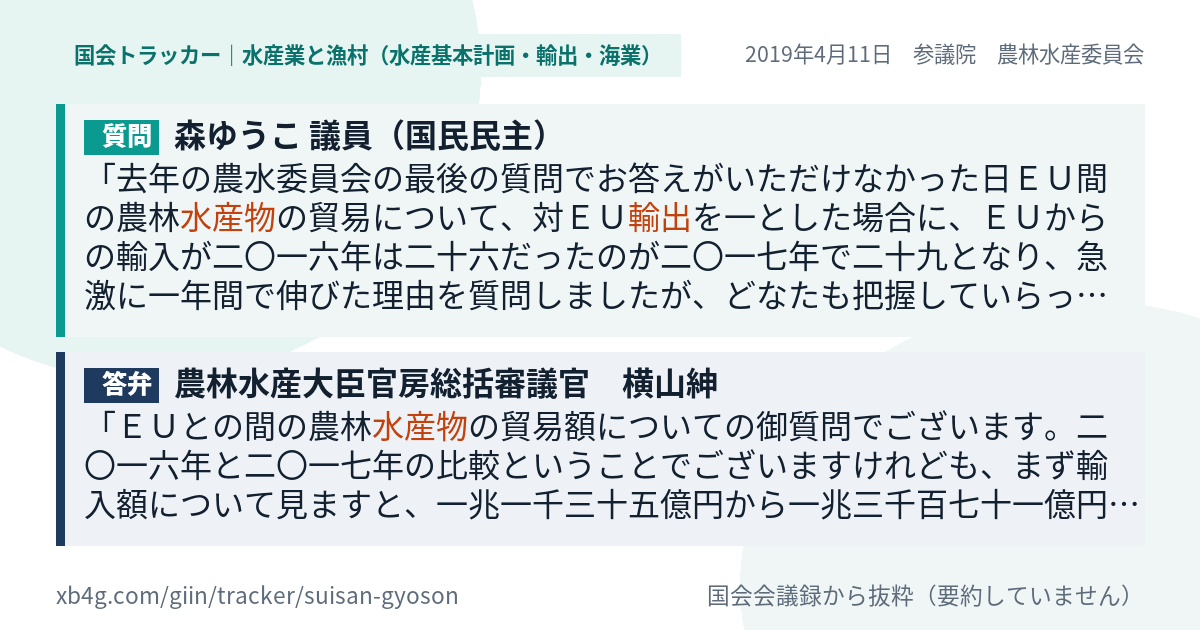 質問と答弁のカード
