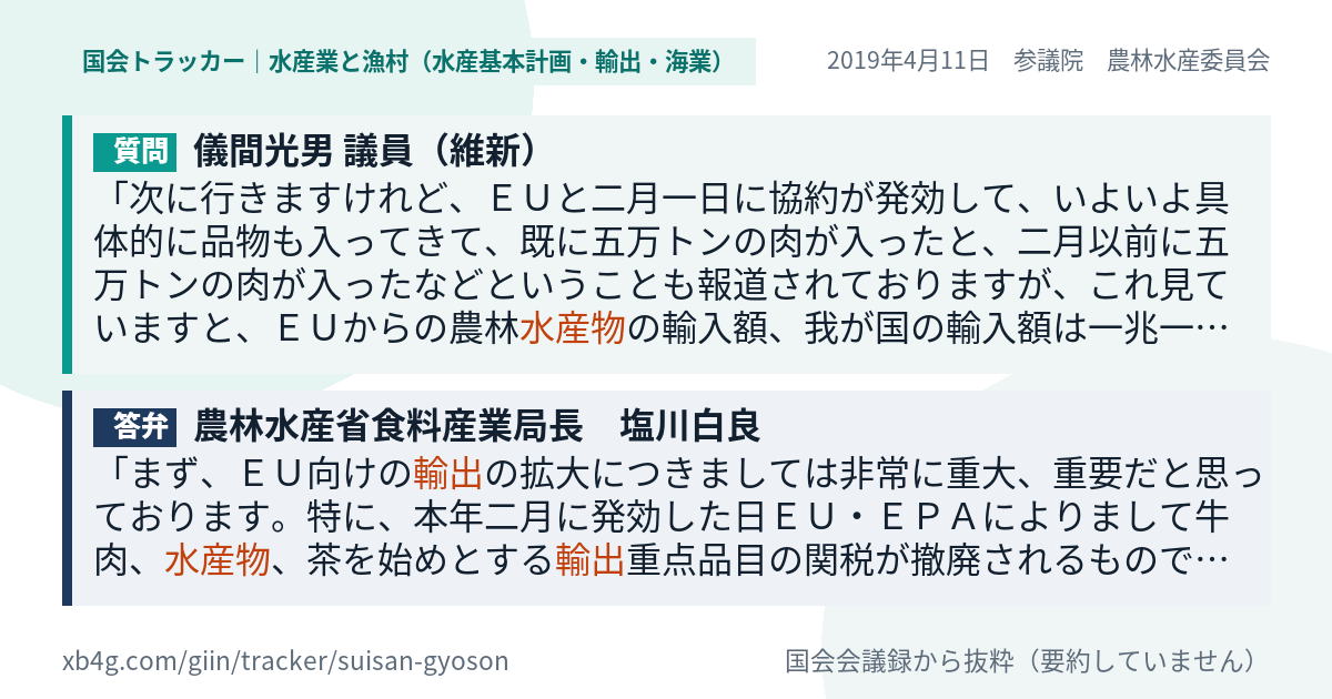 質問と答弁のカード