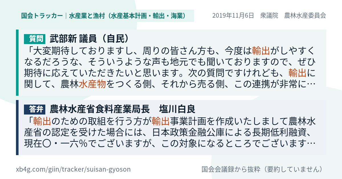 質問と答弁のカード