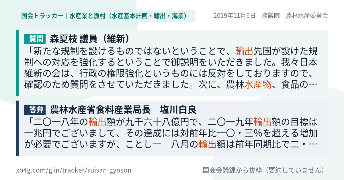 質問と答弁のカード