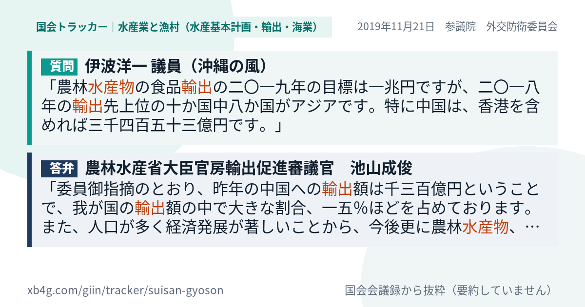 質問と答弁のカード