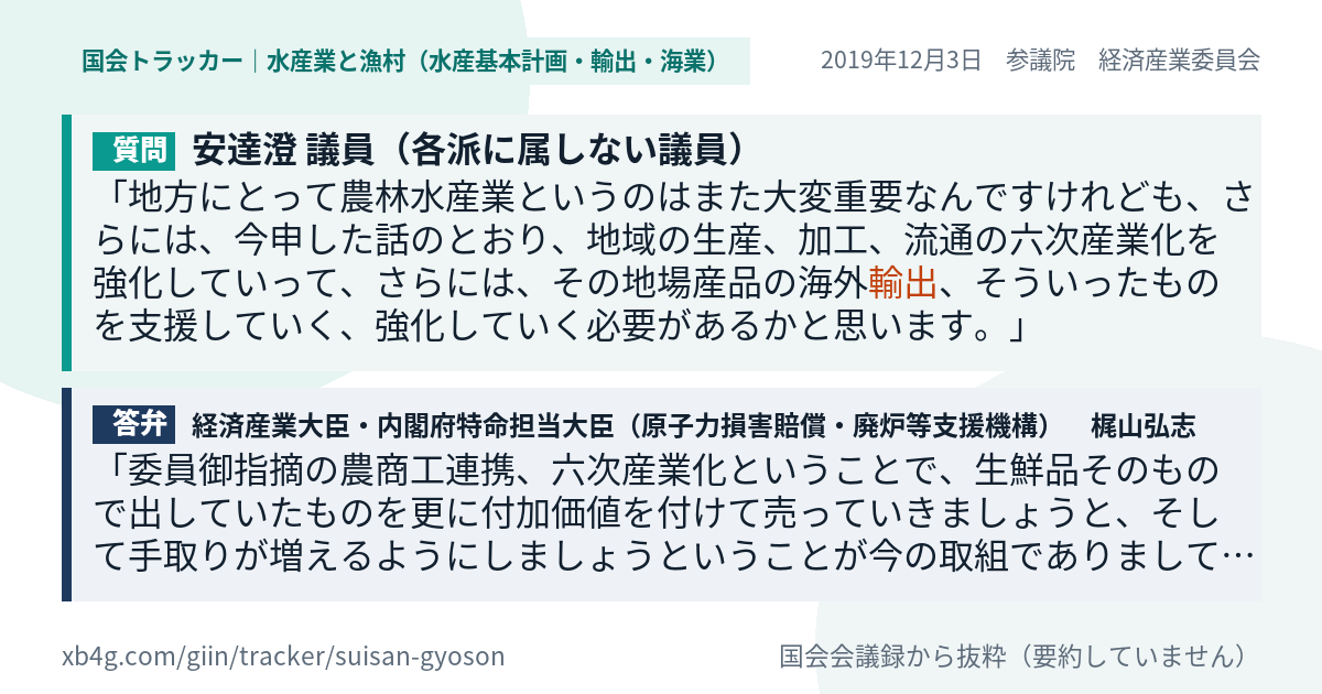 質問と答弁のカード