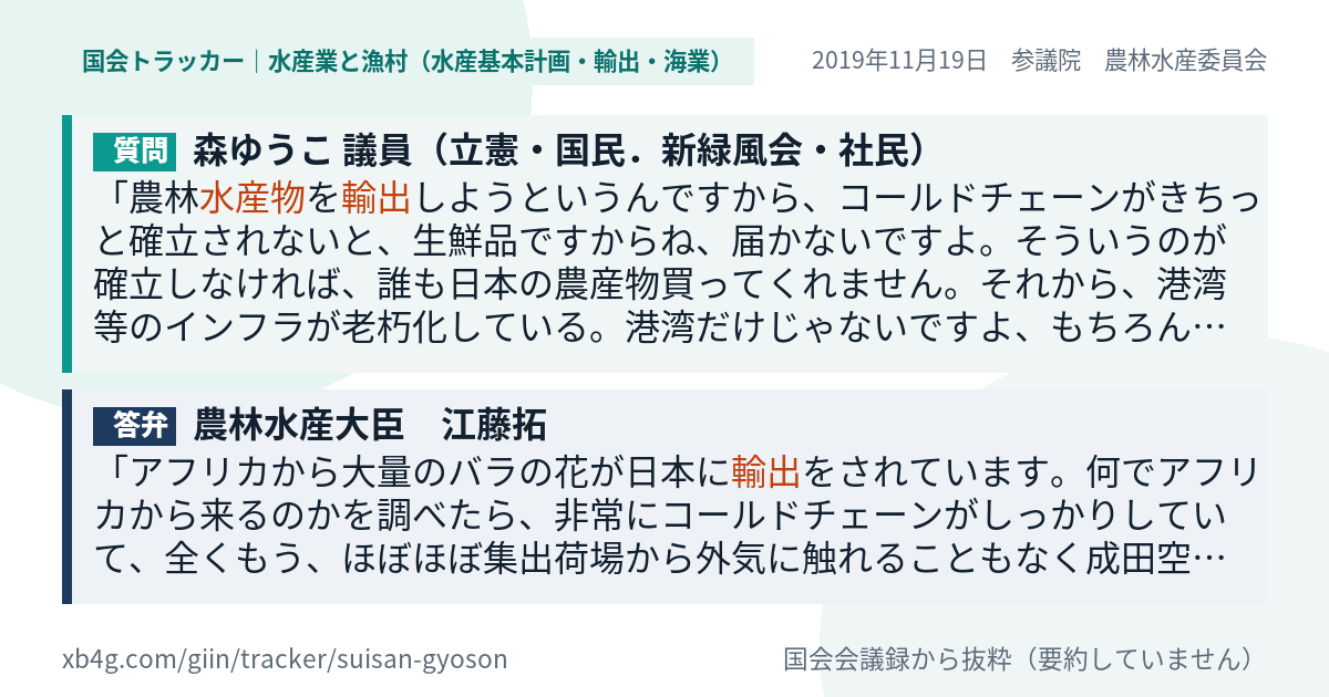 質問と答弁のカード