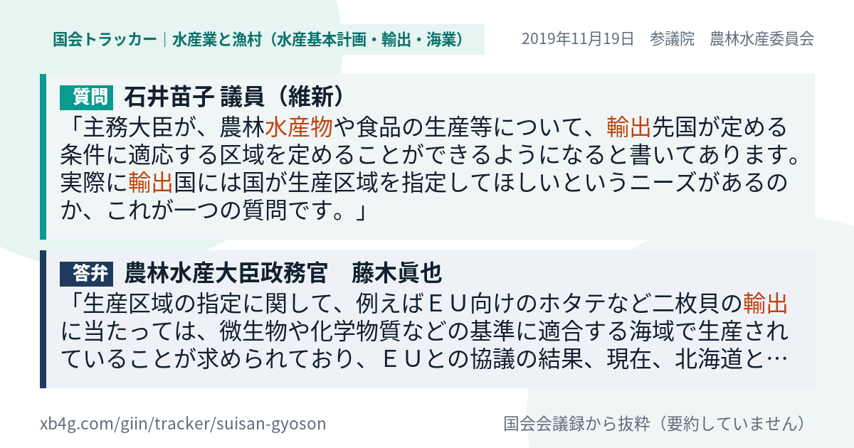 質問と答弁のカード