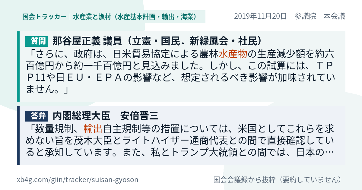 質問と答弁のカード