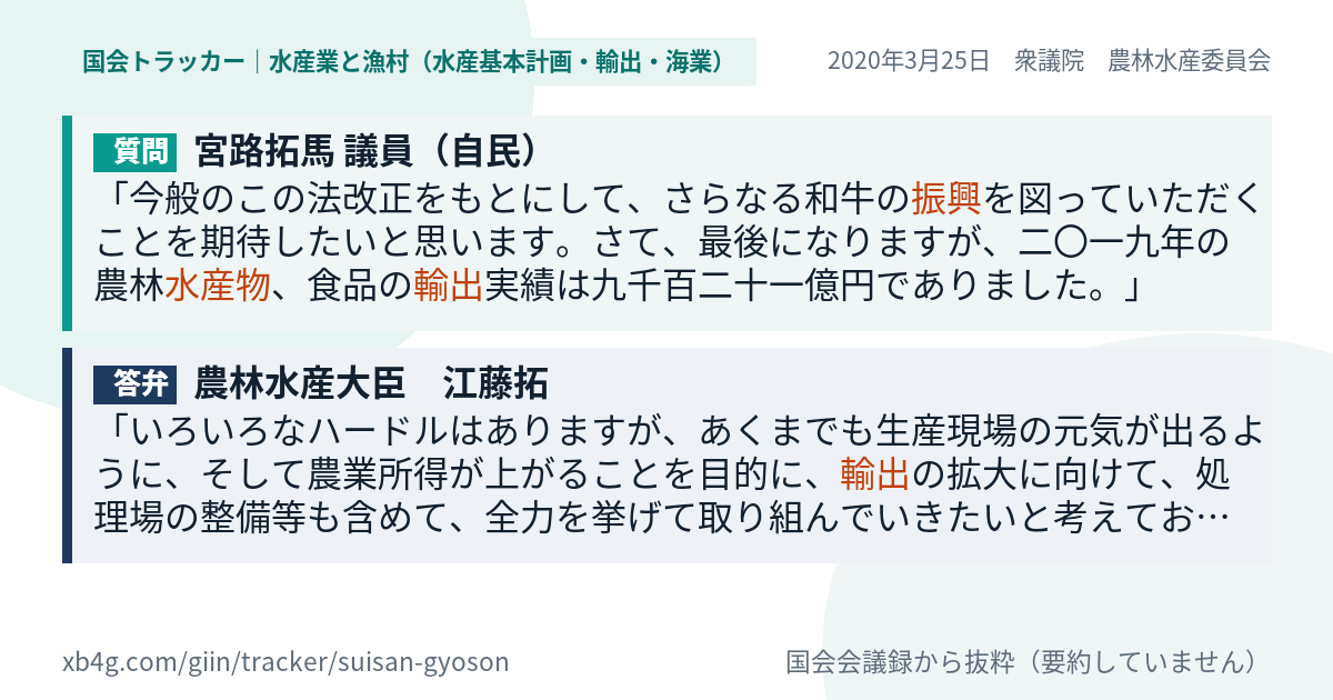 質問と答弁のカード