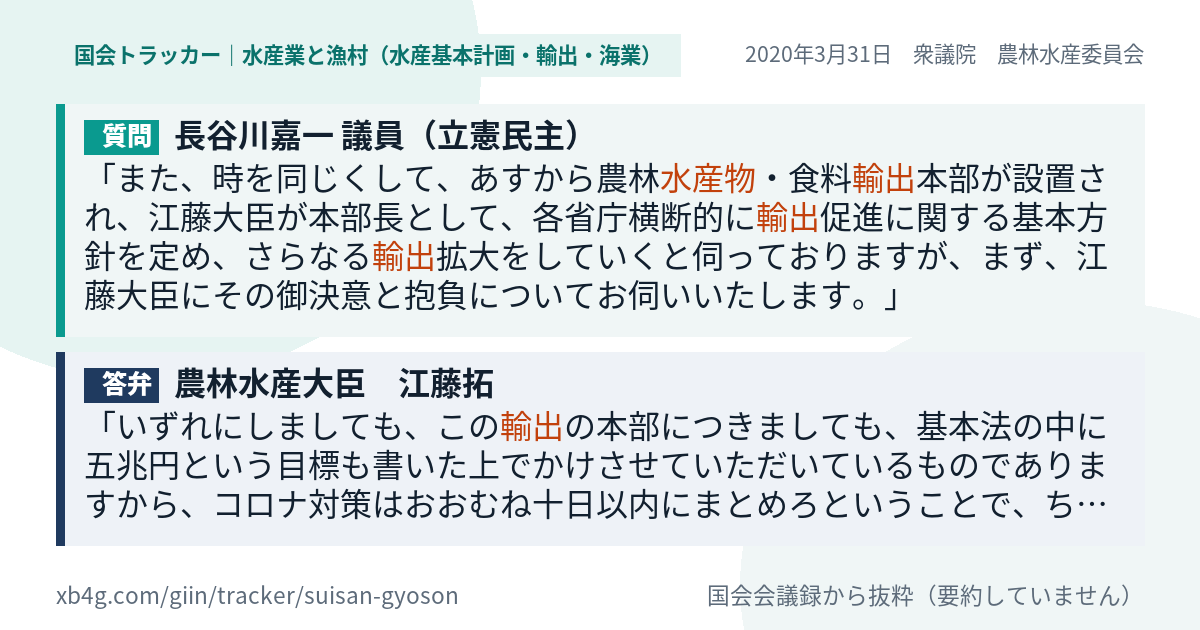質問と答弁のカード