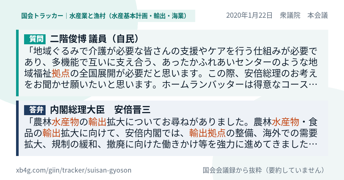 質問と答弁のカード