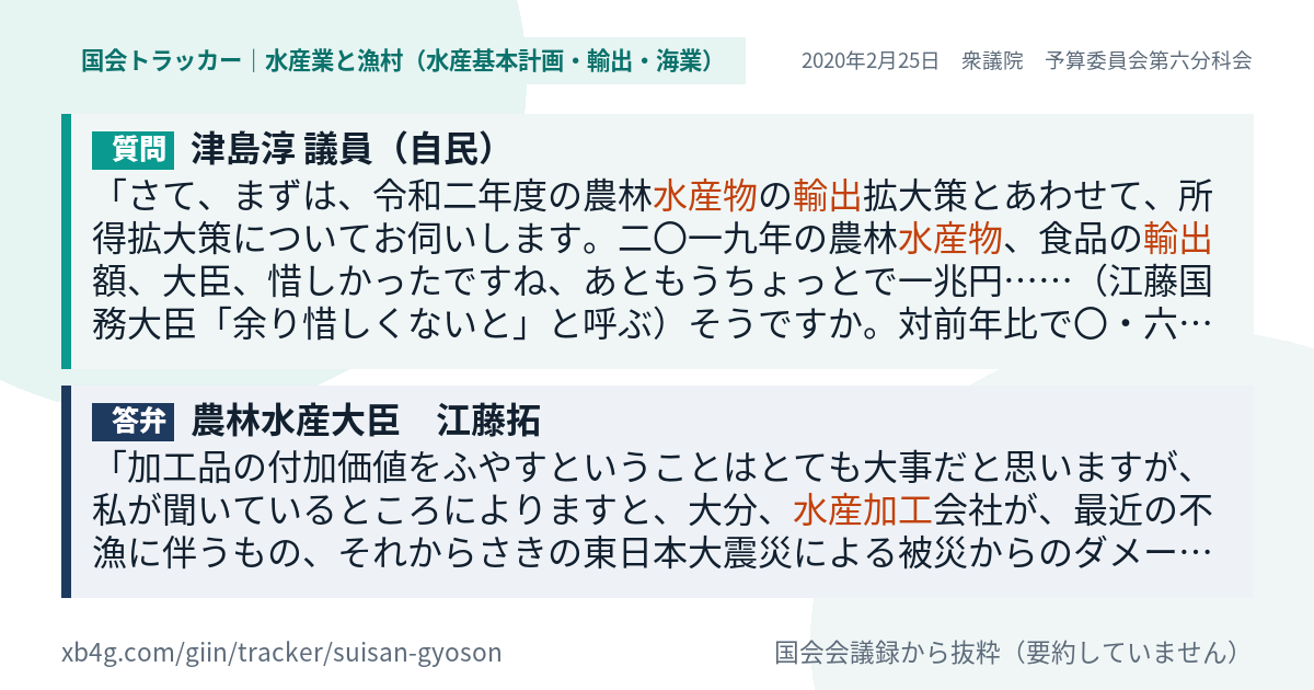質問と答弁のカード