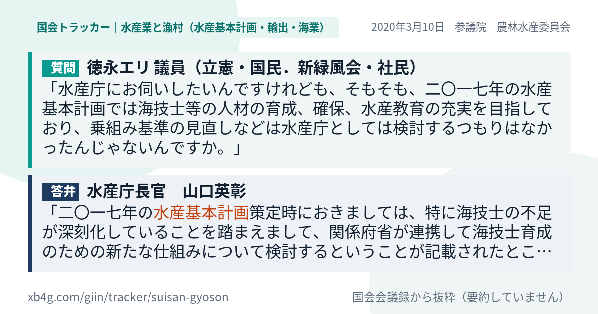 質問と答弁のカード