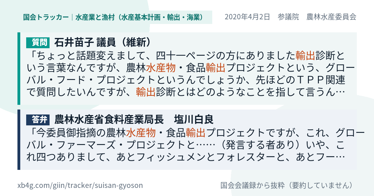 質問と答弁のカード