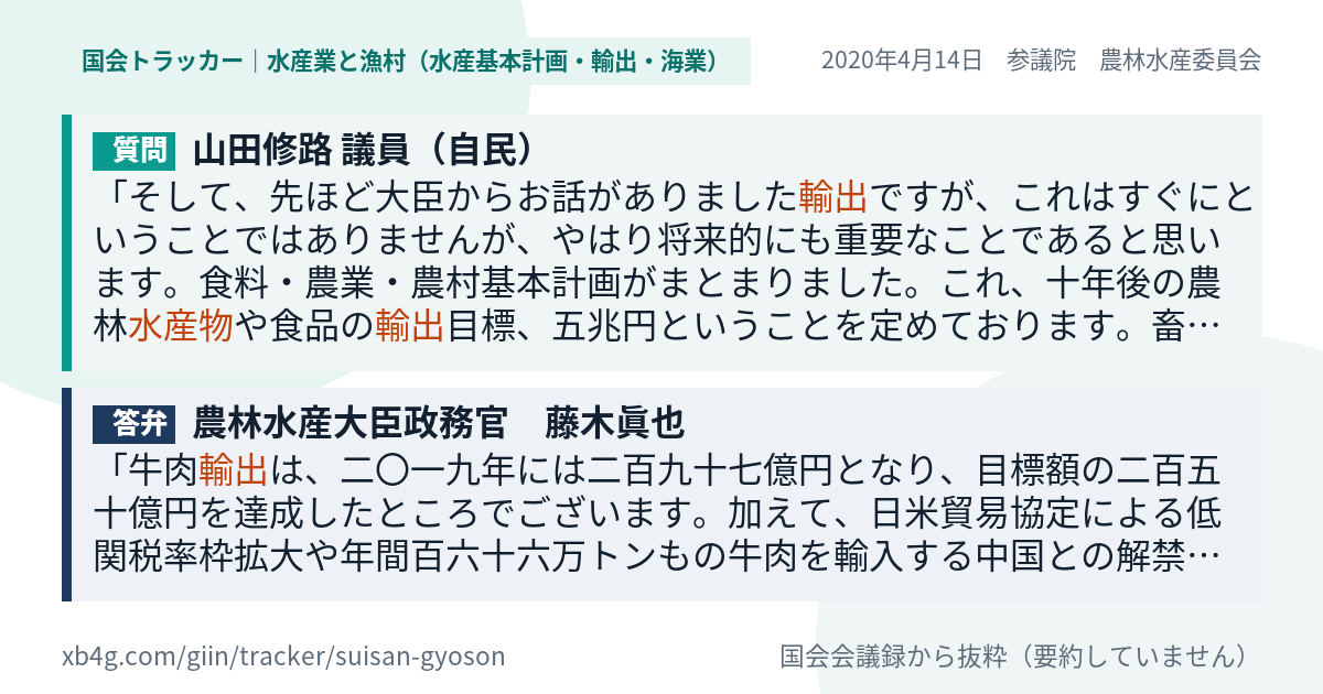 質問と答弁のカード