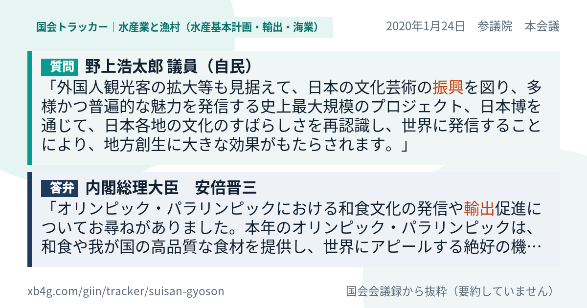 質問と答弁のカード