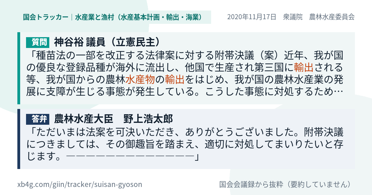 質問と答弁のカード