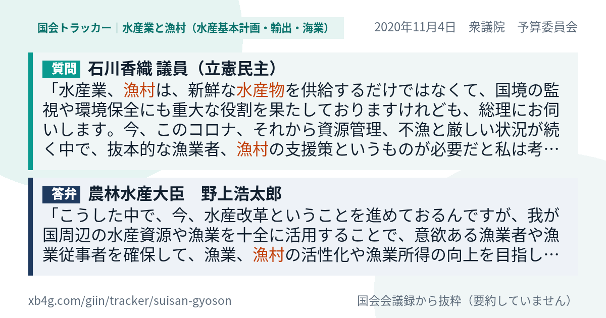 質問と答弁のカード