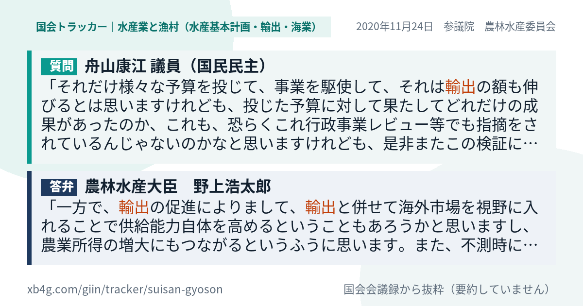質問と答弁のカード