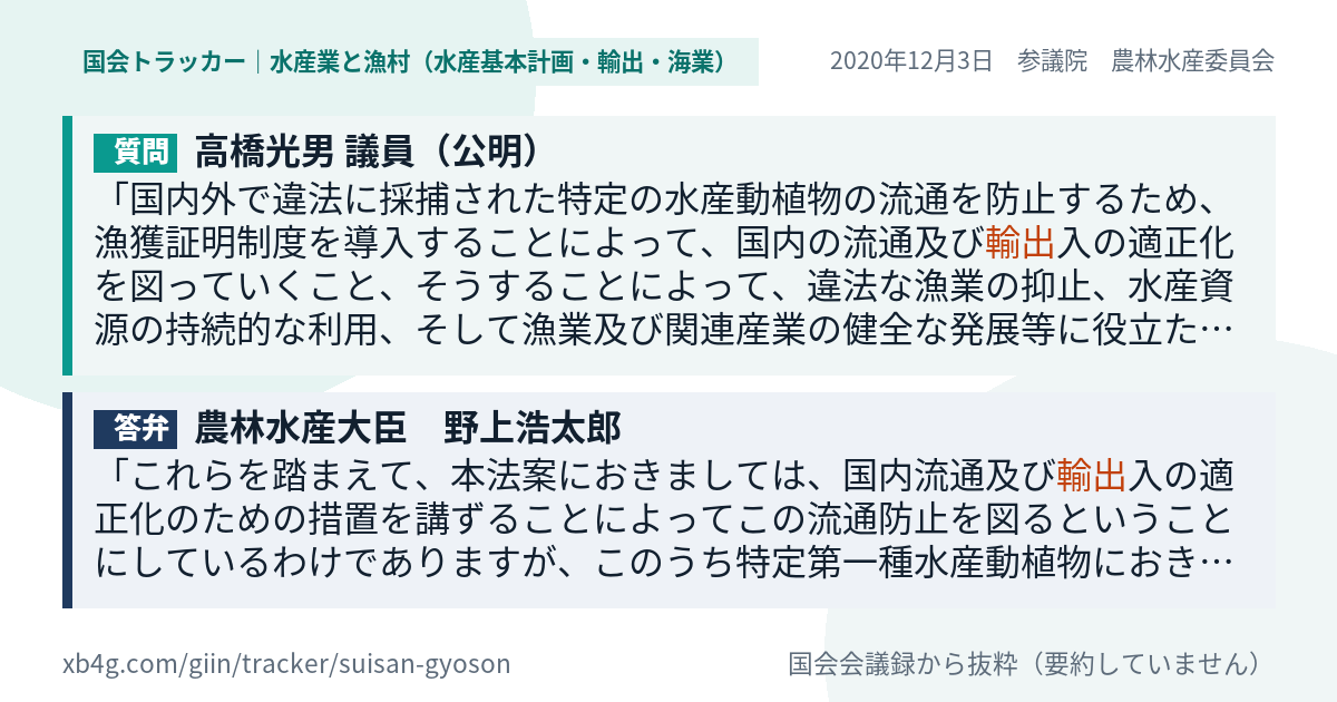 質問と答弁のカード