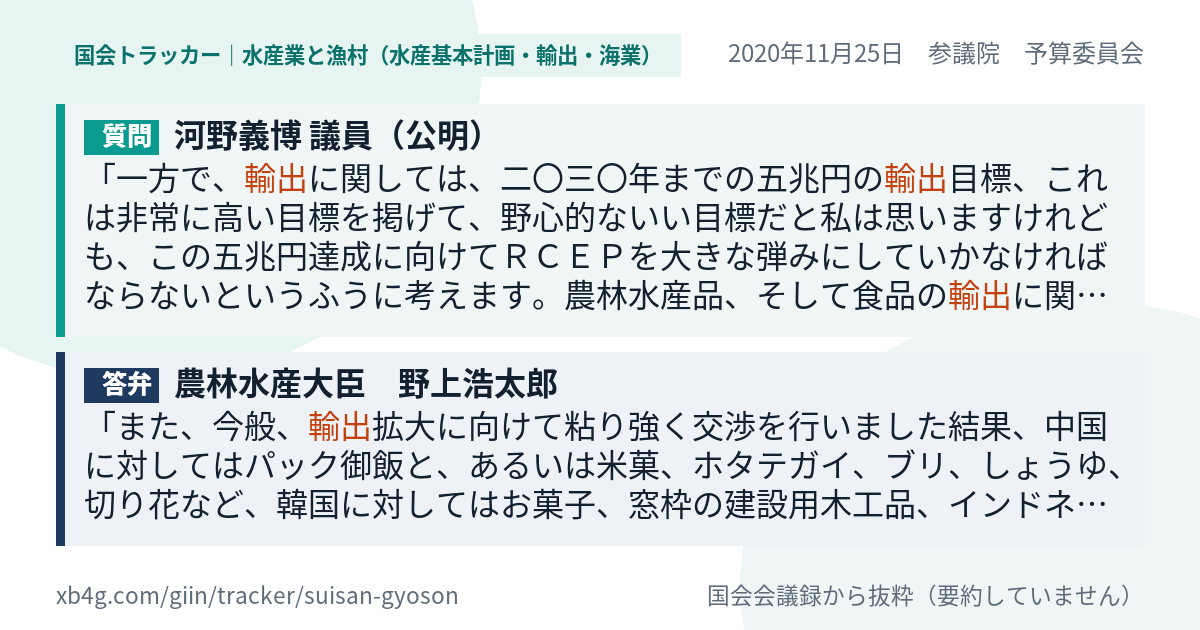 質問と答弁のカード