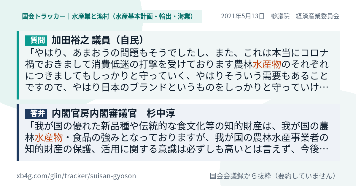 質問と答弁のカード