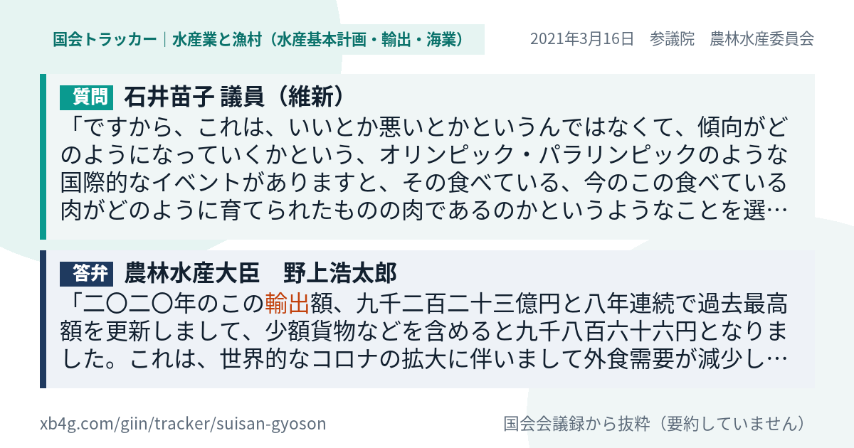 質問と答弁のカード