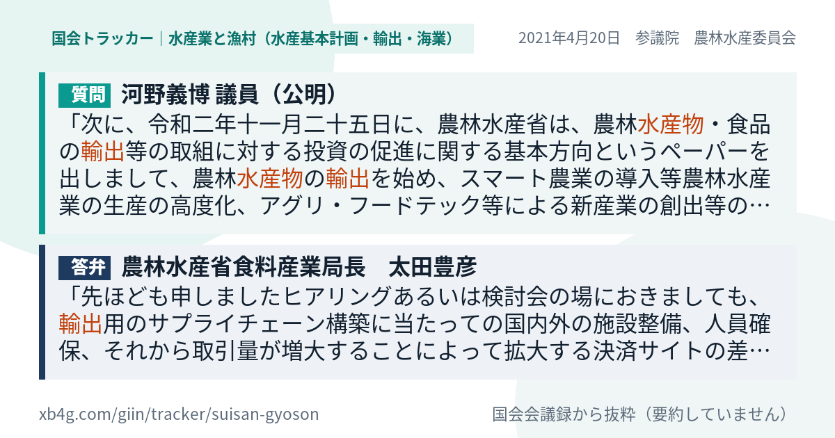 質問と答弁のカード