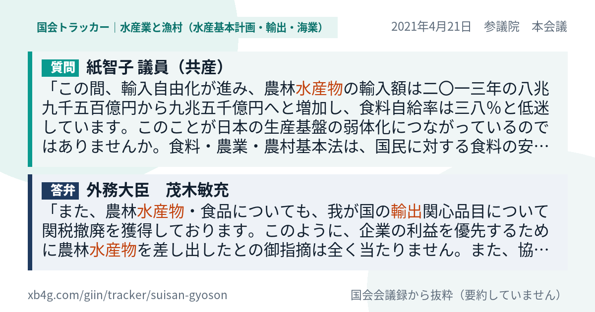 質問と答弁のカード