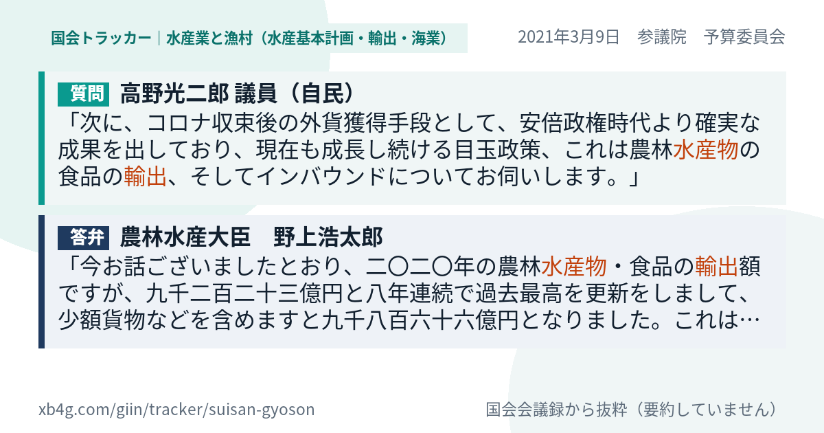 質問と答弁のカード