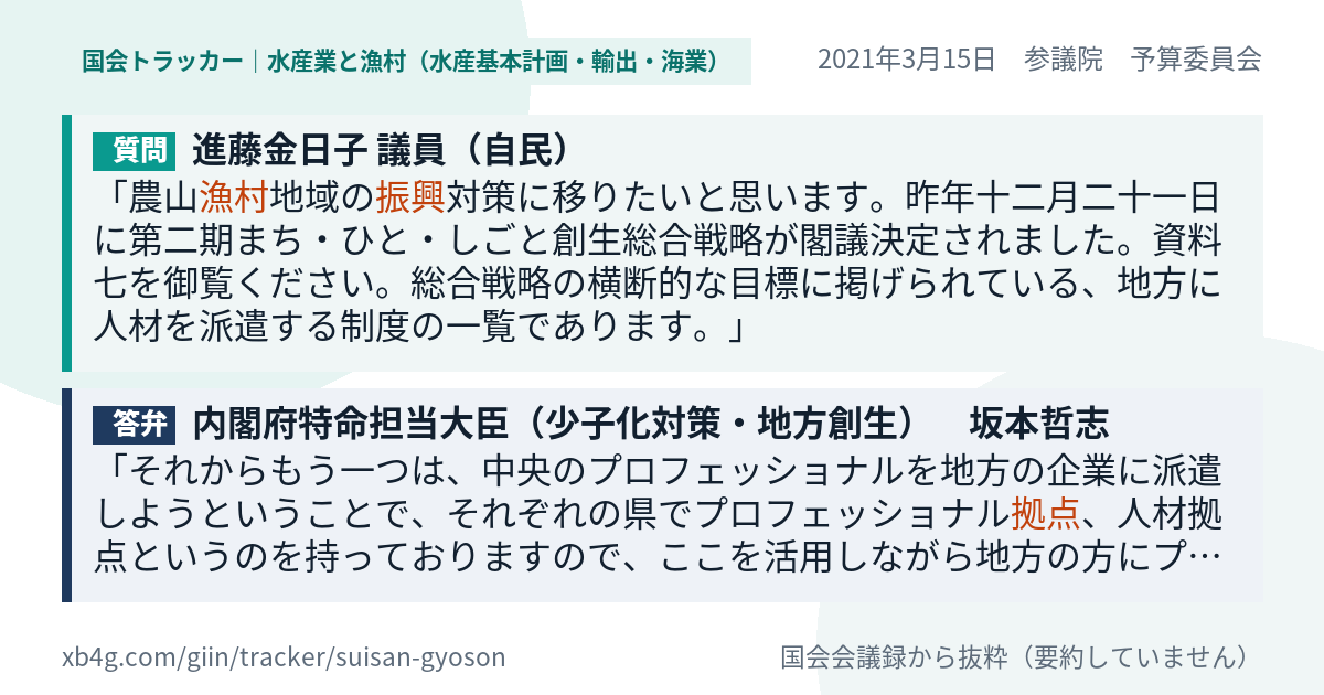 質問と答弁のカード