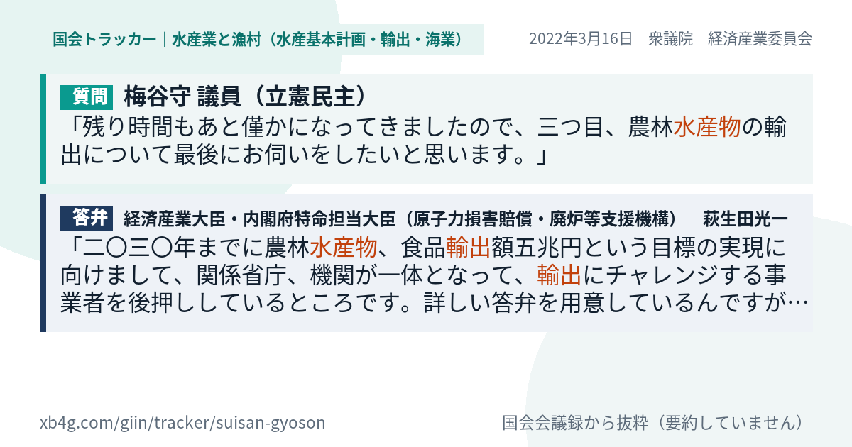 質問と答弁のカード