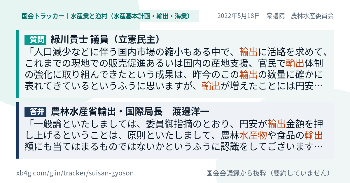 質問と答弁のカード