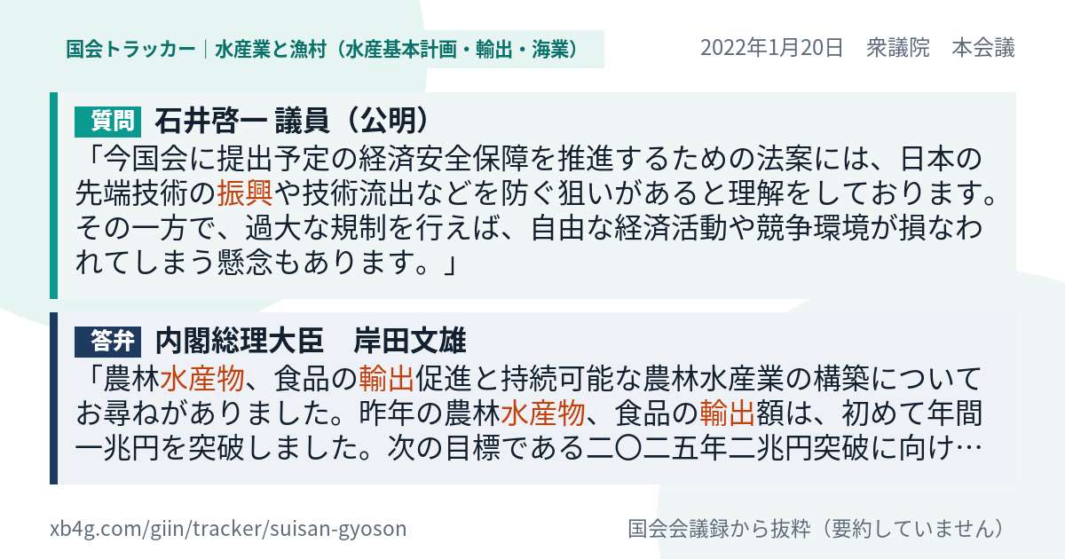 質問と答弁のカード