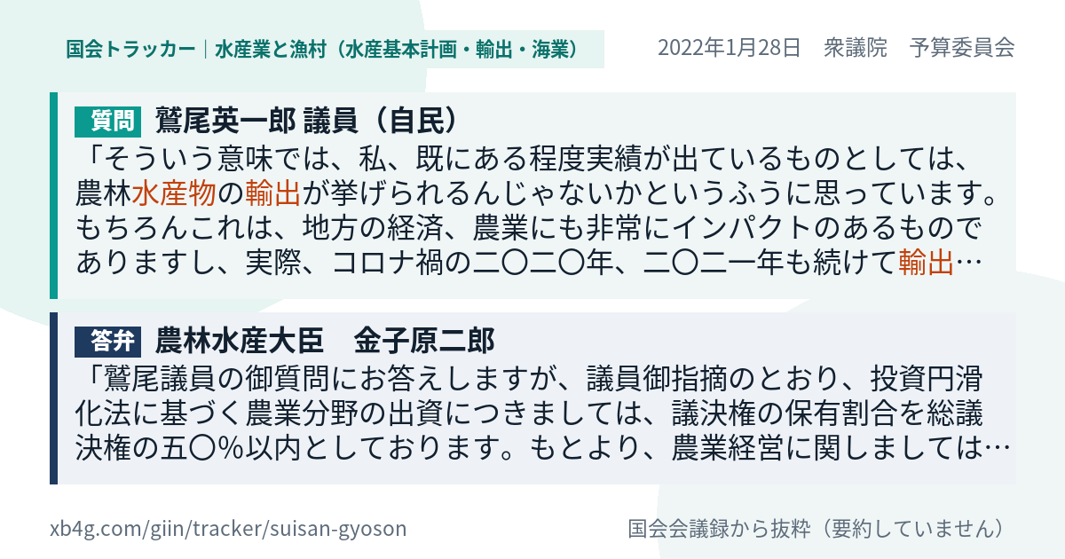 質問と答弁のカード