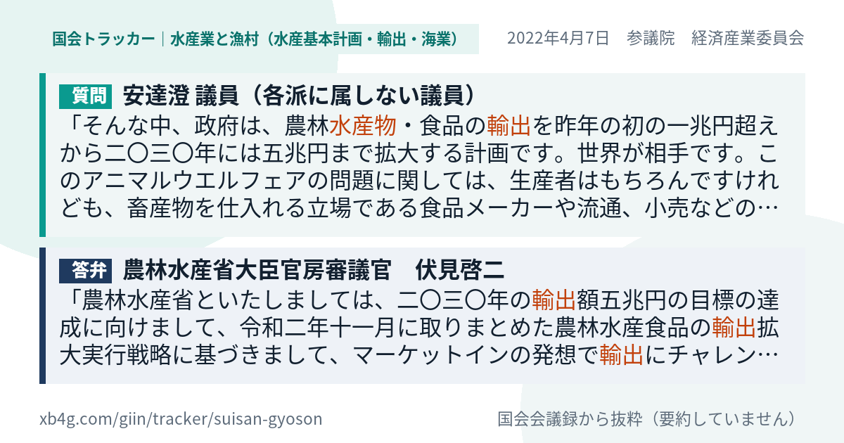 質問と答弁のカード