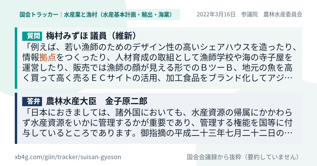 質問と答弁のカード