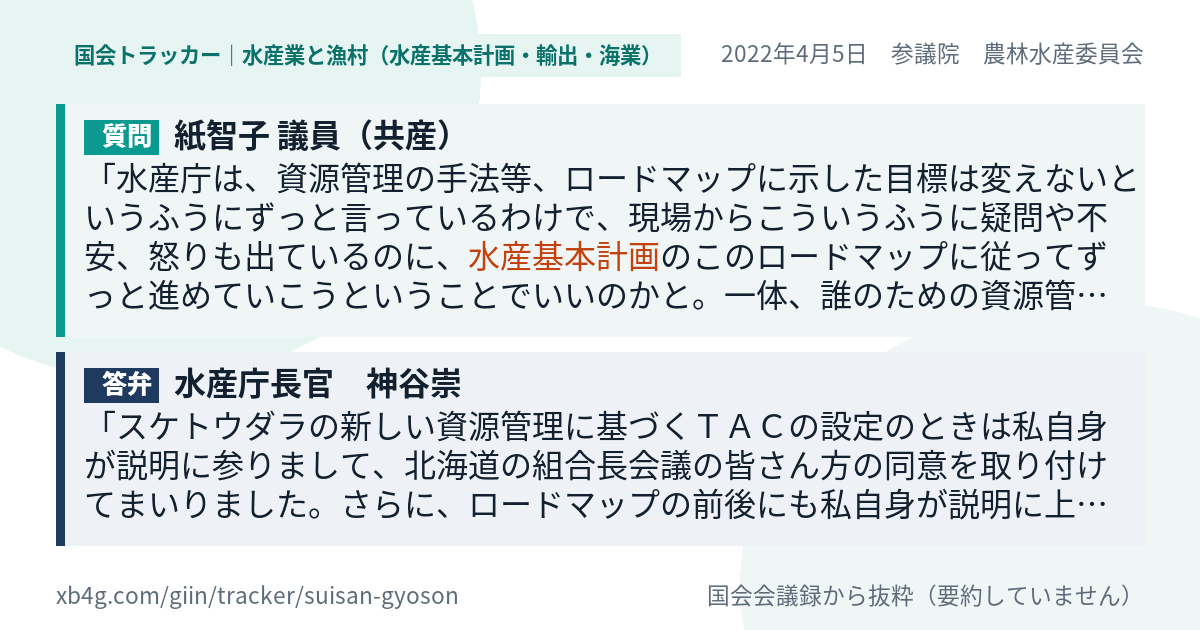 質問と答弁のカード