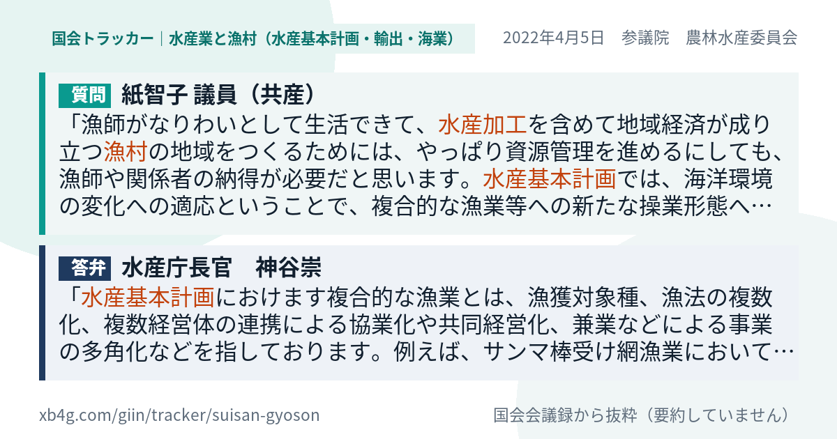 質問と答弁のカード