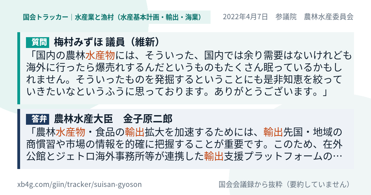 質問と答弁のカード