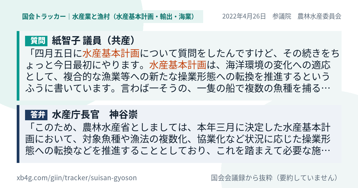 質問と答弁のカード