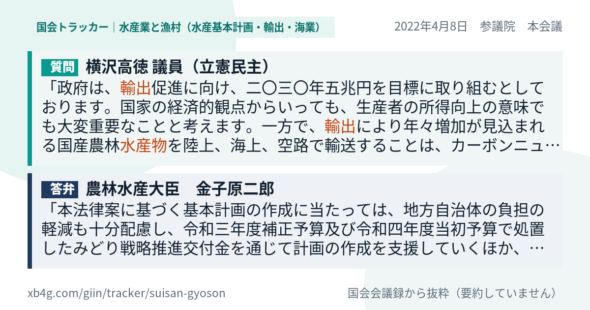 質問と答弁のカード