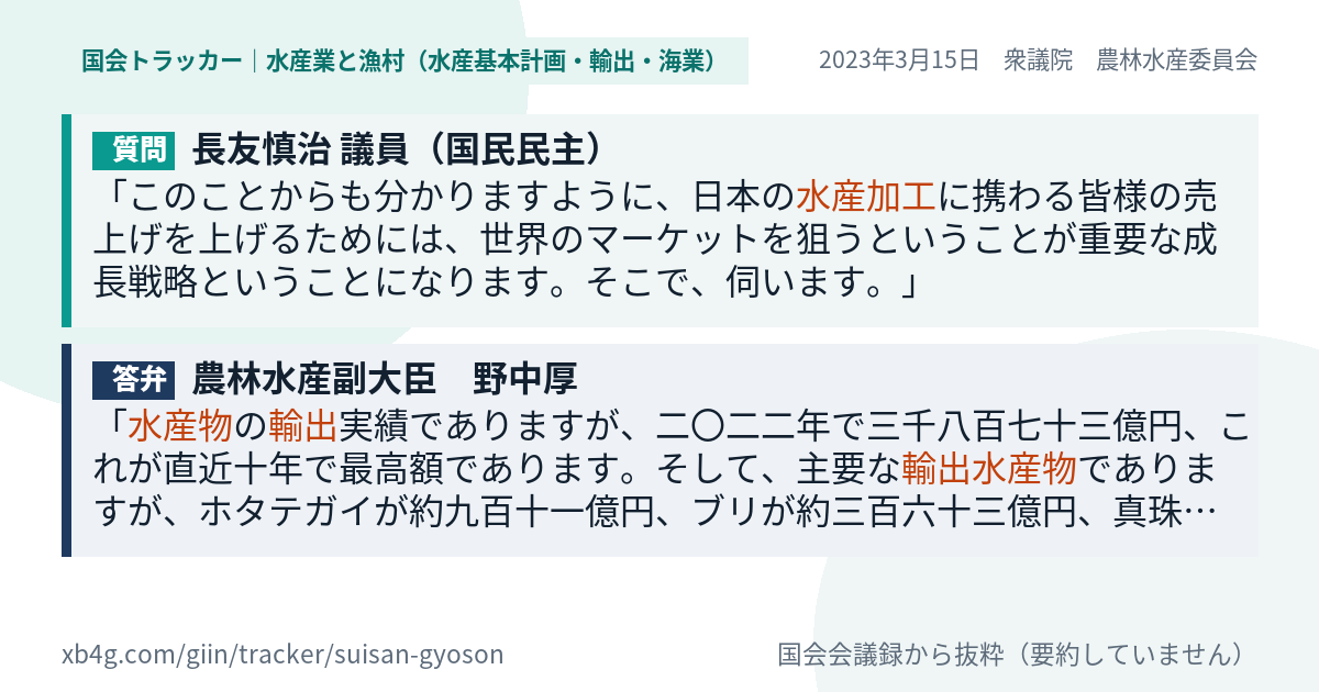 質問と答弁のカード