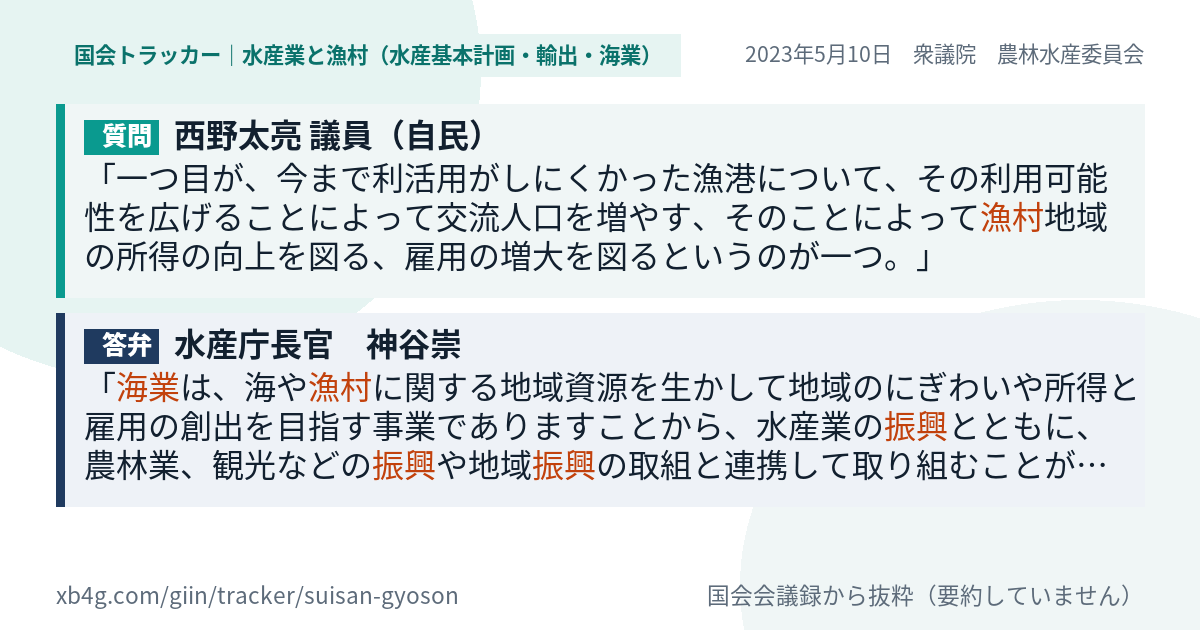 質問と答弁のカード