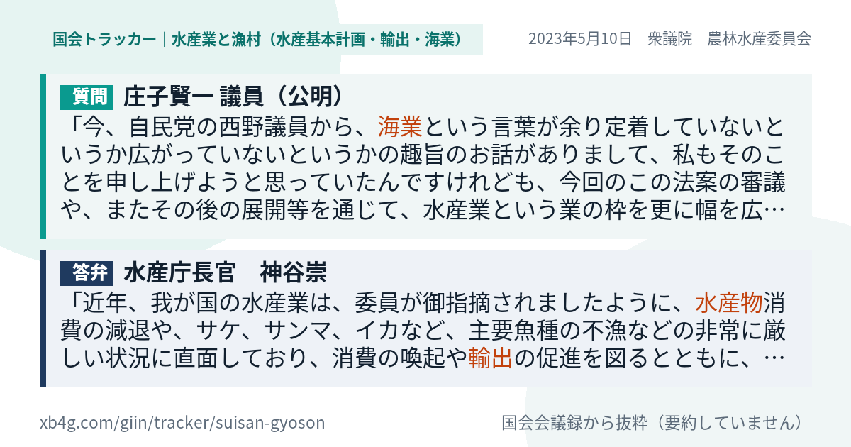 質問と答弁のカード