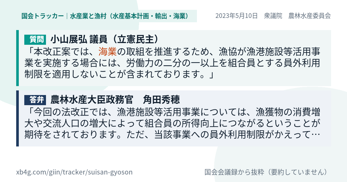 質問と答弁のカード