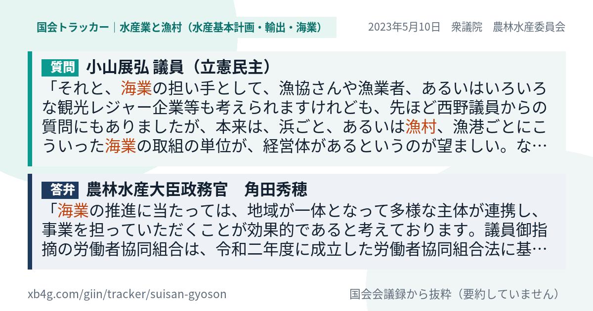 質問と答弁のカード