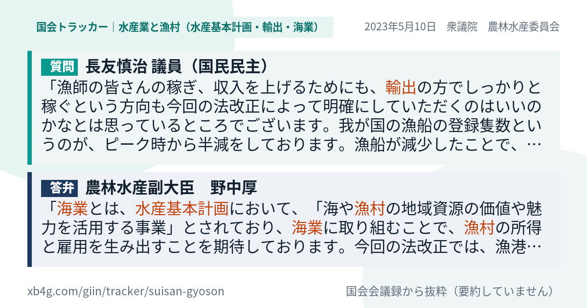 質問と答弁のカード
